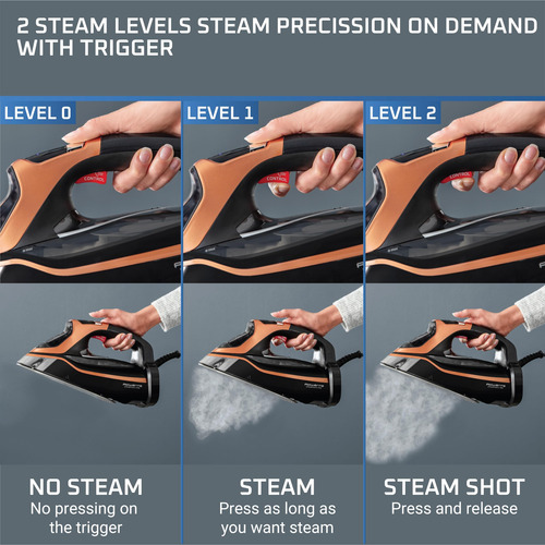 Plancha Rowenta Steam Force Pro De Acero Inoxidable 1850 W D