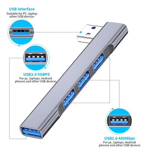 Eje Del Usb C For El Ordenador Portátil, Estación De
