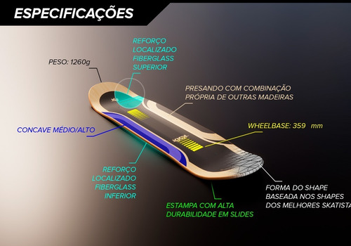 Imagem 2 de 9 de Shape Skate Kick K2