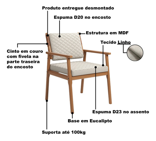 Poltrona Polo Com Base Em Madeira No Linho Várias Cores