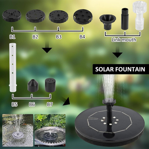 Jf Baño Flotante For Pájaros Con Fuente Solar Con Luz Led Y