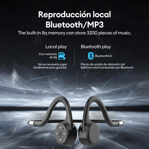 Auriculares Impermeables Deportivos D Conduccion Osea Lenovo Negro