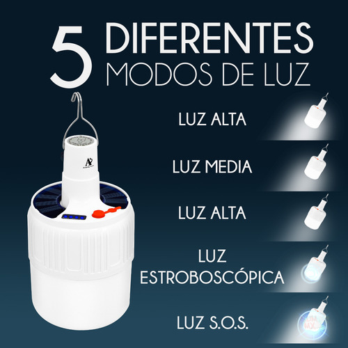Slim Company foco led portátil de bateria recargable con luz solar y usb lampara de emergencia 21w