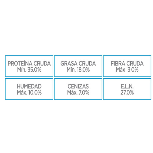 Imagen 5 de 5 de Croquetas Alimento Gato Nupec Kitten 3 Kg Edad Temprana