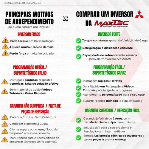 Inversor De Frequencia Mitsubishi 25cv 380v E840 Trifásico