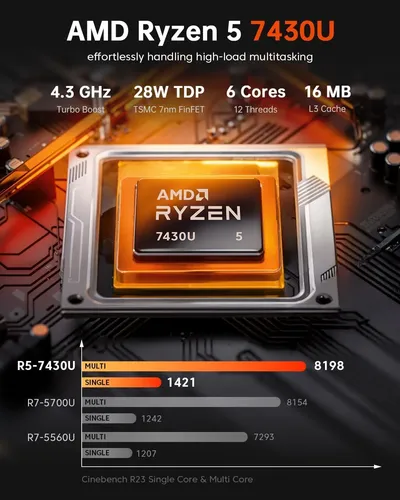 ACEMAGIC Kron Mini K1 Ryzen5 7430U ミニPC Mini Pc Acemagician Kron Amd Ryzen 5 7430u 16gb 512gb 4k