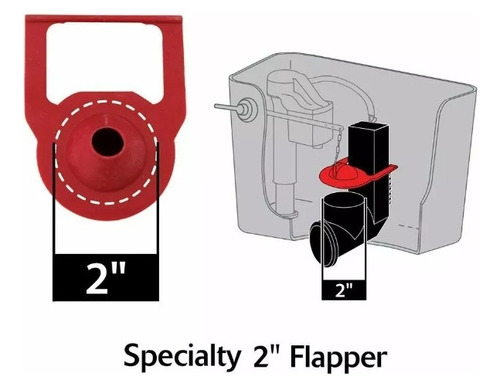 Descarga Wc Flapper Wc Fluidmaster 5083