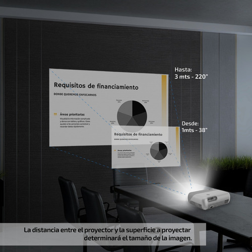 Imagen 6 de 10 de Proyector 7000 Lumenes 1080p Portatil Bluetooth Vivibright