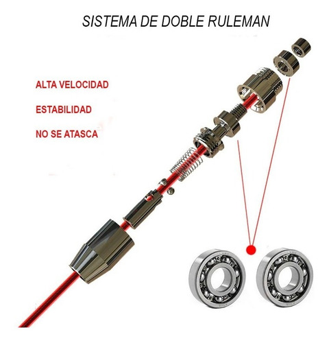Imagen 3 de 6 de Soga De Saltar Entrenamiento Aluminio Doble Ruleman