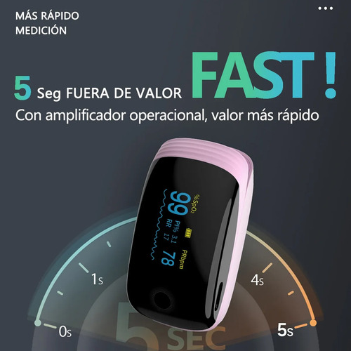 Recargable Usbc Con Oximetro De Dedo Instrumento Inteligente Rosa