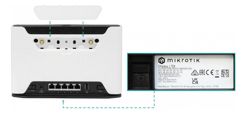 Adaptador Usb 4g Lte Mikrotik Con 1 Sim Y Doble Clickbox