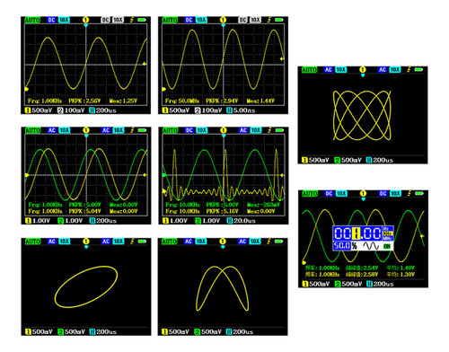 A Osciloscopio Portátil Dso2512g Lepmerk 120 M Hz