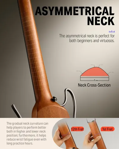 Guitarra Eléctrica Acústica Donner Hush-i Portátil Y Silenci