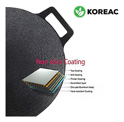 Parrilla Coreana Bbq Antiadherente + Bolsa 14.2in