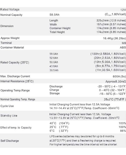 Batería Leoch Lps12-55 12v 55ah Agm Ciclo Profundo Solar