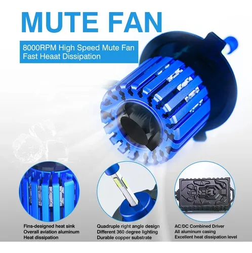 Bombillo Led M4pro 16.000lm H4