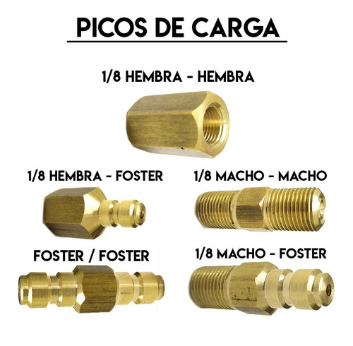 Imagen 3 de 9 de Acople Pcp Entre Rosca Bronce 1/8 - Foster Varios Modelos