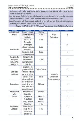 Legislación Esencial Civil Y Familiar De Nuevo León 2025. Código Civil Y De Procedimientos Civiles Del Estado De Nuevo León. Código Nacional De Procedimientos Civiles Y Familiares. Acceso Web App