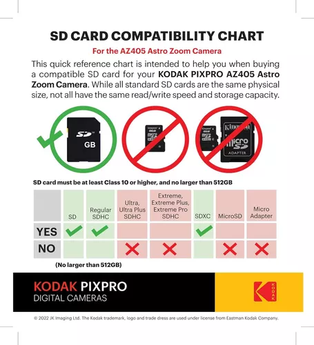 Cámara digital KODAK PIXPRO AZ405-WH de 20 MP, zoom óptico de 40X