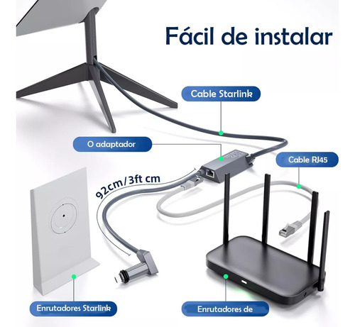 Adaptador Ethernet Starlink V2, Internet Por Satélite Gen 2