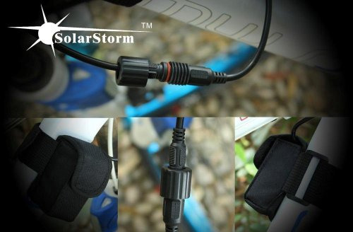 Solarstorm X2 5000lm 2x Cree Xml U2 Led Cycling Front Bicycl