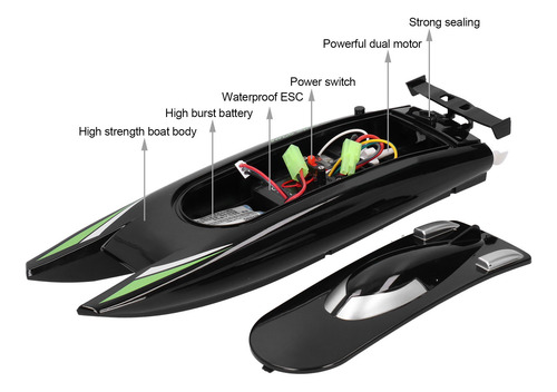 Control Remoto De Motor Dual Para Carreras De Alta Velocidad