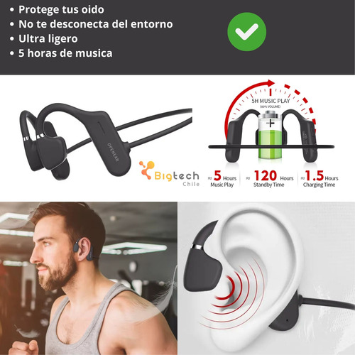 Audífonos Deportivos De Conducción Aérea Bluetooth Negro