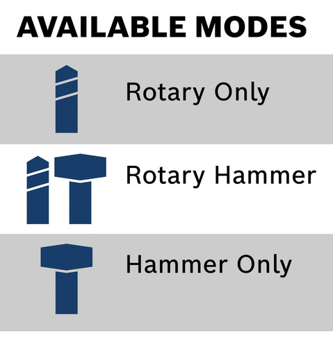 Bosch Gbh2-26 1 Sds-plus Bulldog Xtreme Rotary Hammer