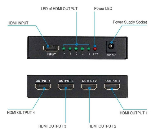Imagen 3 de 3 de Splitter Hdmi 1x4 1080p 4k Tv Playstation Dvr