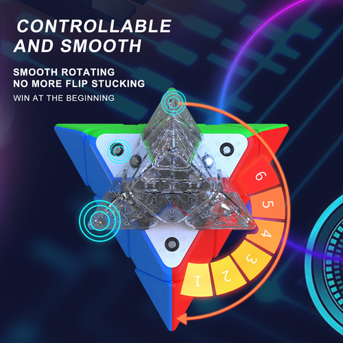 Cubo De Rubik Yongjun Mgc Pyramid Magnético Regulable