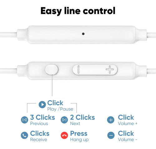 Auriculares Hoco, Conector Manos Libres, 3,5 Mm, Integrado