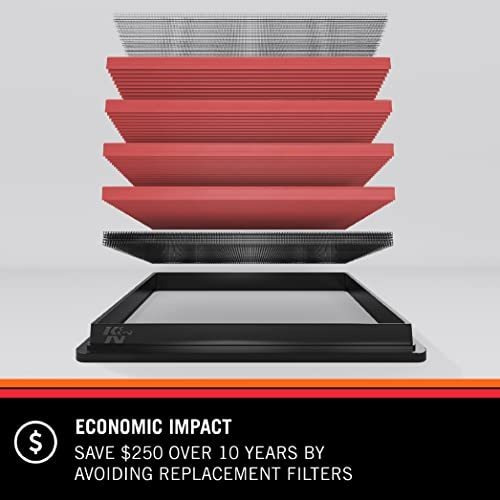 Filtro De Aire Lavable Para Ford-mazda: Alto Rendimiento, Pr