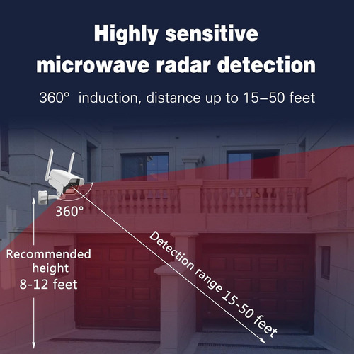 - Cámara Falsa Sensor De Movimiento Y Timbre, Cámara ...