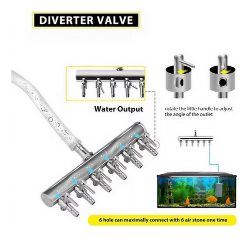 Válvula Reguladora De Oxígeno Para Acuarios De 2 Piezas
