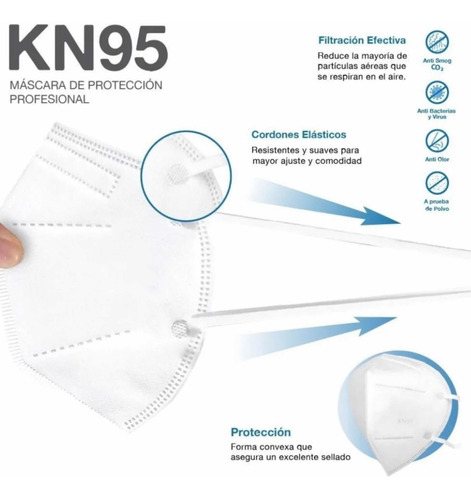 Imagen 2 de 6 de Cubrebocas Kn95 Tapabocas 5 Capas Reutilizables Certificado