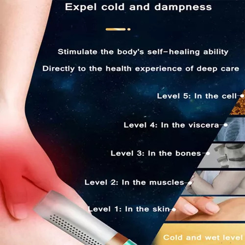 Dispositivo elétrico: Terahertz, Good Energy, Red Fisioterapia