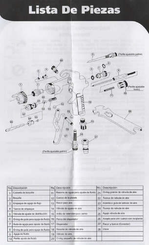 Imagen 6 de 7 de Aerógrafo Pistola Gravedad 400 Cc Incolma