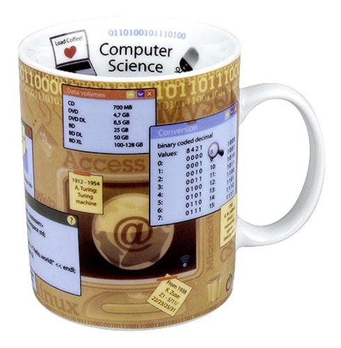 Tarro Taza Para Cafe Y Tè De Conocimientos Ciencia Cpuko-426