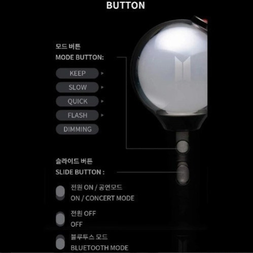 W Army Bomb Ver.4 Lightstick Colección Bts Mapa Del Alma