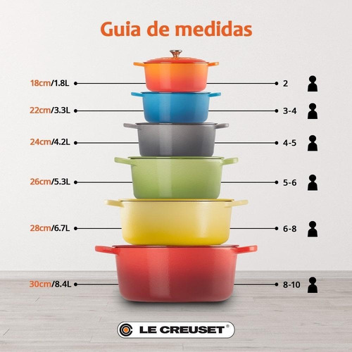 Panela Redonda 18 Cm Signature Vermelho Le Creuset