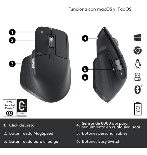 Mouse Wireless Logitech Mx Master 3s Grafito