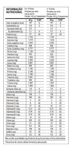 2x - Proteína Concentrada / Whey Protein + Colágeno / Max