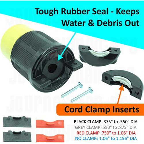 Conector Bloqueable Industrial Negro, Enchufe Hembra Ne...