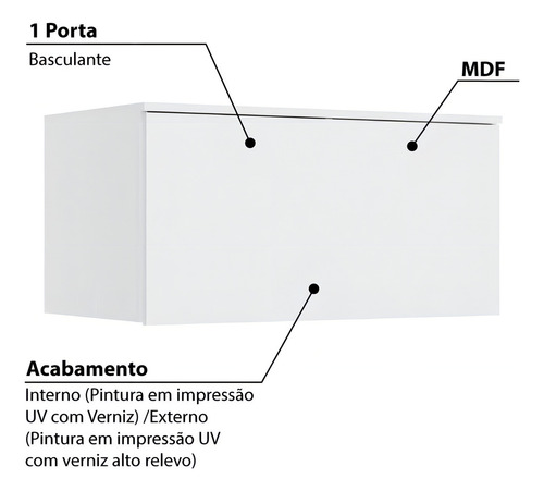 Armário Aéreo Modulado Requinte 1 Porta Basculante - Branco