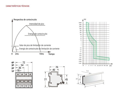 Imagen 2 de 6 de Llave Termica Bipolar 40a Tbcin