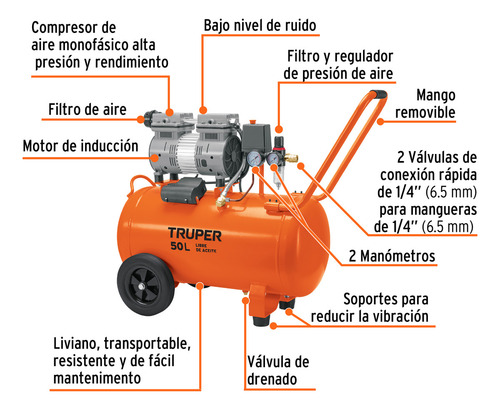 Compresor D Aire Silencioso Libre D Aceite 50 L 2 Hp 102959