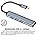 Cable Usb-c Type C A Hdmi 4k Con Adaptador De Puerto Dual U
