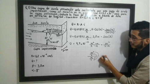 Profesor De Matemáticas Y Física Brinda Clases A Domicilio