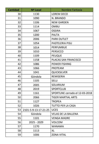 Imagen 10 de 11 de Imperdible Local En Remeros Plaza!