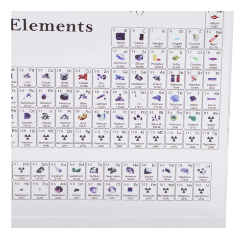 Tabla Periódica De Elementos: Elementos Químicos Acrílicos N